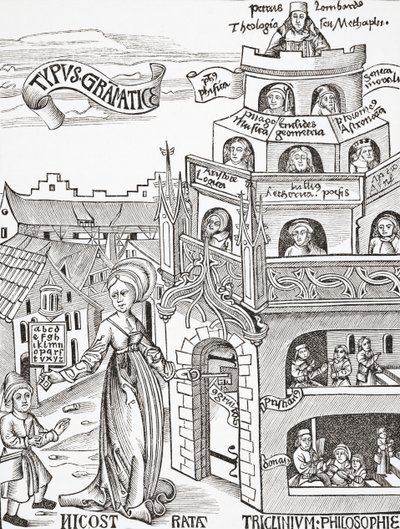 Allegorical Composition Representing the Different Degrees of University Teaching, Facsimile Illustration of a Wood Engraving from the 